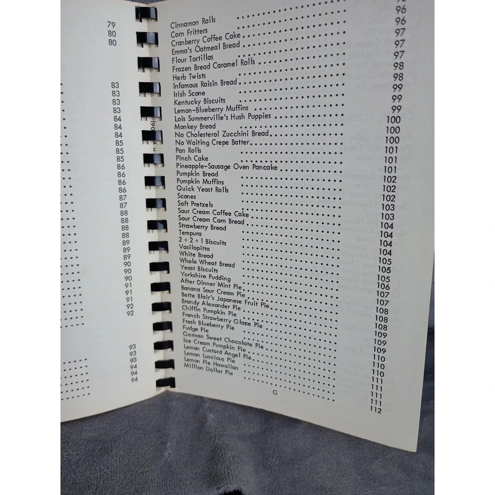 Wiesbaden AFB Air Force Base‎ Cookbook Wiesbaden, Germany 1981 Wives Club